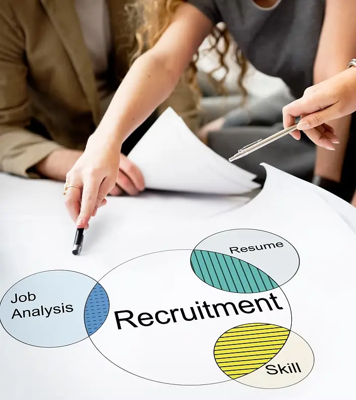 Talent Acquisition